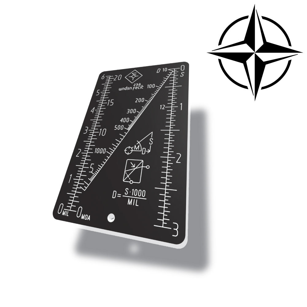Wndsn Mil/Moa Distance Calculator (MMC), image size:1000x1000