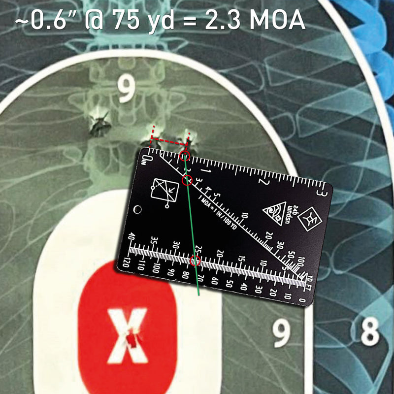 Wndsn Grouping-to-MOA Converter (GMC)