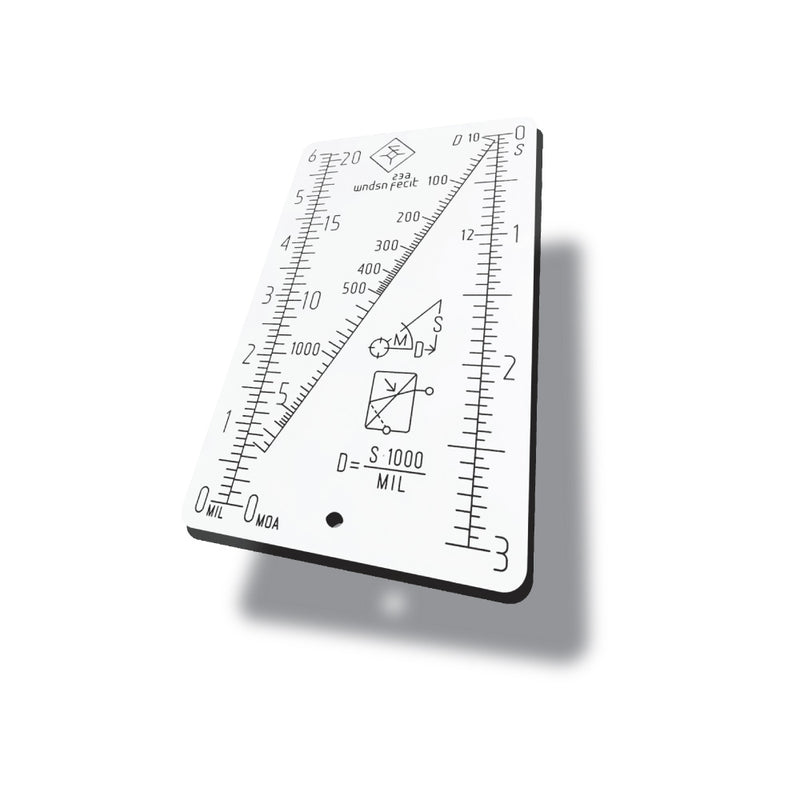 Wndsn Mil/Moa Distance Calculator (MMC)