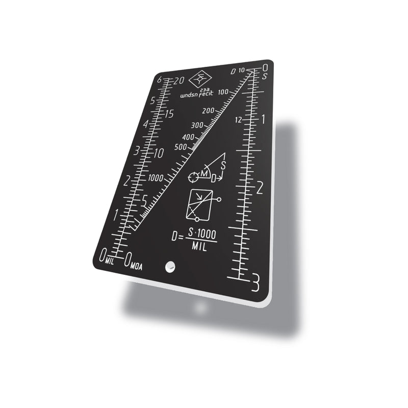 Wndsn Mil/Moa Distance Calculator (MMC)