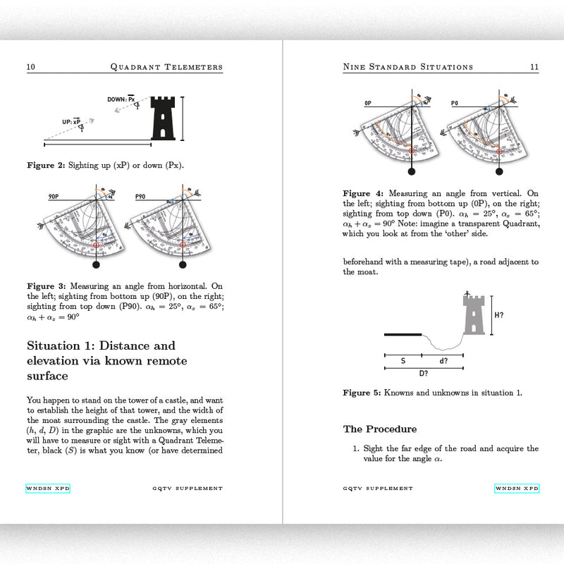 Digital Workbook: Nine Standard Situations on the Quadrant Telemeter