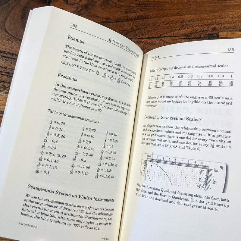 Wndsn Quadrant Telemeters: Official Manual (GQT5)