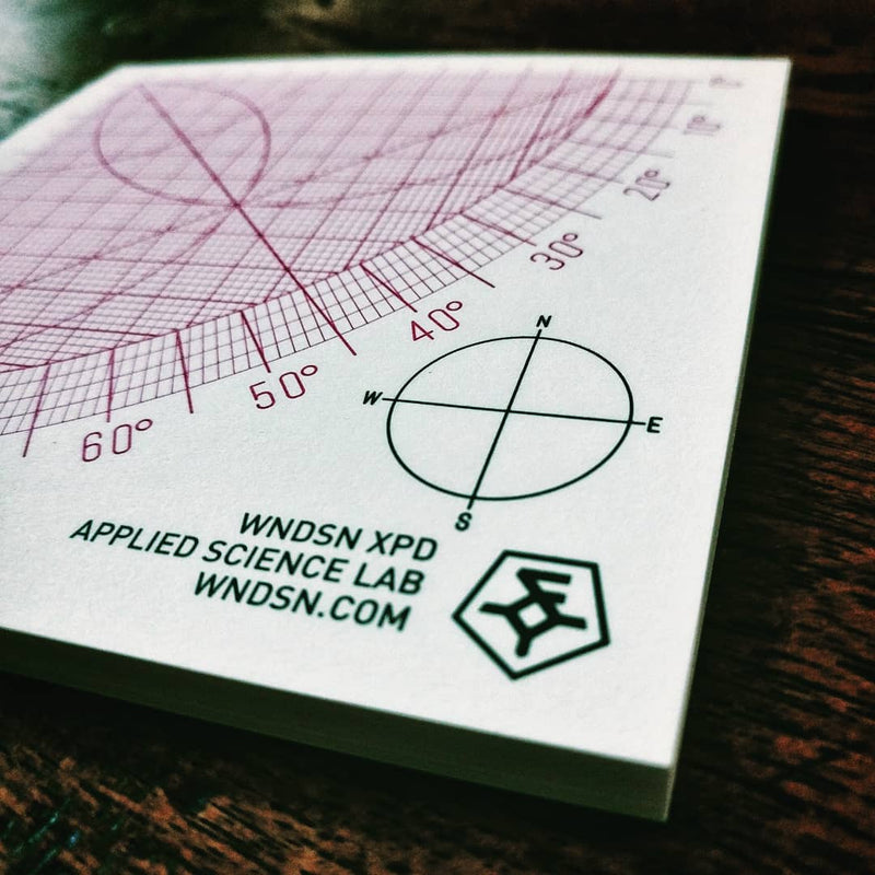Wndsn Sine Quadrant (SqTM) Worksheet Pad