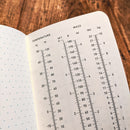 The Wndsn Explorer's Notebook (Bundle of 3)