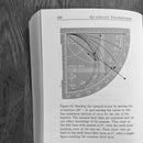 Wndsn Horary Quadrant Telemeter (HqTM) 8x6x500q90i35 Acrylic