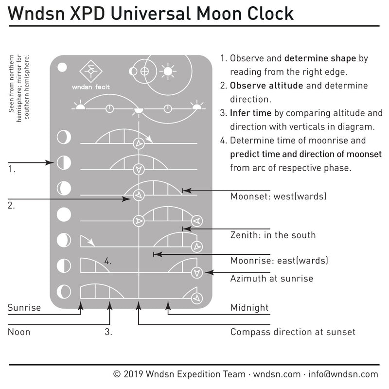 Wndsn Universal Moon Clock (eqM) Acrylic