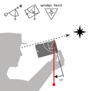 Wndsn Instructor High-Viz Quadrant Telemeter (wqTMx2) 75x7x500q90i30 White Acrylic